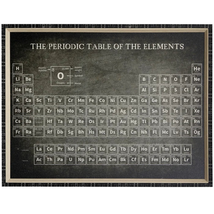 Periodic Table Art